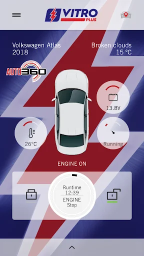 Auto 360