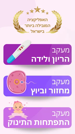 מעקב הריון ולידה - פורטי