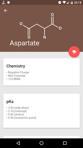 Amino Acid Chemistry Revision screenshot 1