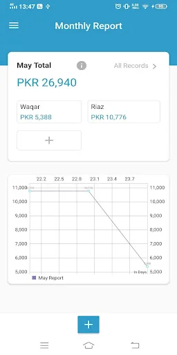 Aluminium Rate Calculator