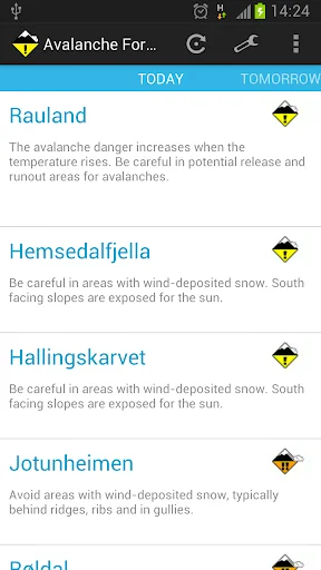 Avalanche Forecast Norway