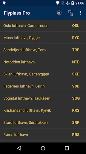 Airports in Norway