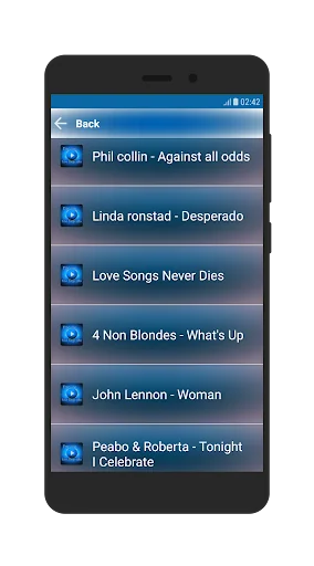 100 Hits Love Songs 1980