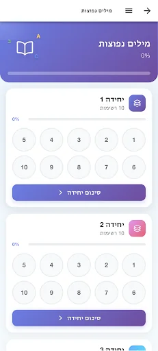 ערבית חופשית - לימוד ערבית screenshot 2