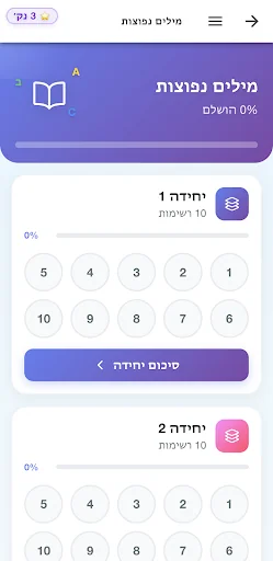 אנגלית חופשית - ללמוד אנגלית screenshot 3