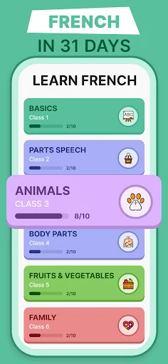 Learn French for Beginners