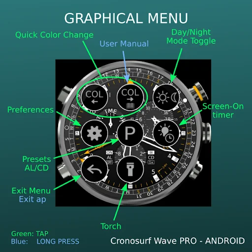 Cronosurf Wave Pro watch screenshot 4
