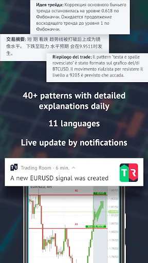 Trading Room - Forex signals a screenshot 3