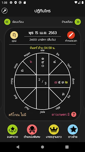 ปฏิทินโหร100ปี รายวัน