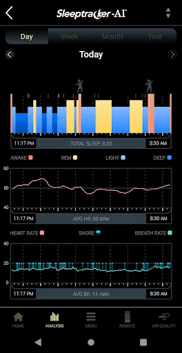 Tempur-Pedic® Sleeptracker-AI® screenshot 3