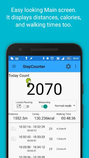 StepCounter Pedometer