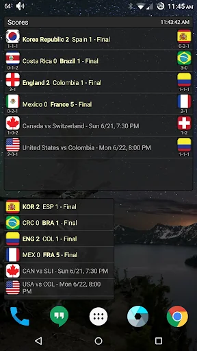 Scores Widget