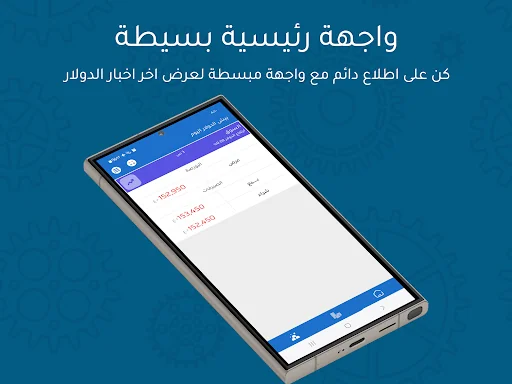 IQD to USD screenshot 2