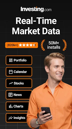 Investing.com: Stock Market