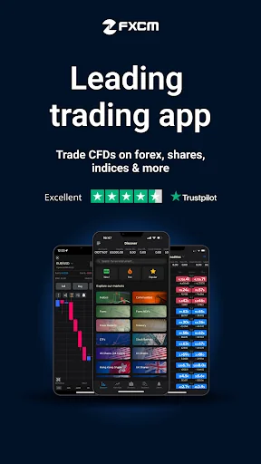 FXCM: Forex & Stock Trading
