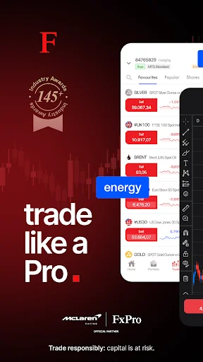 FxPro: Trading & Investing