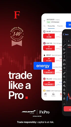 FxPro: Trading & Investing
