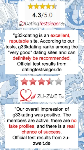 g33kdating 4.3 - New Features