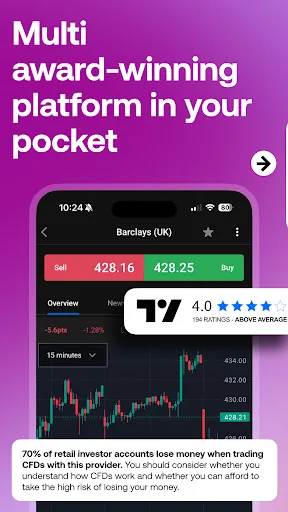 City Index: CFDs & Spread Bets