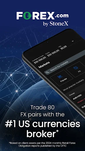FOREX.com Forex Trading Broker