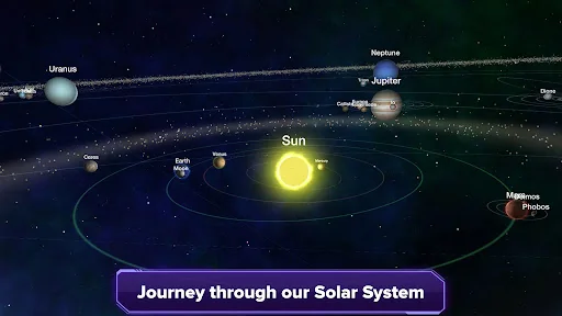 Galaxy Map - Stars and Planets screenshot 3