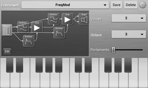 ModSynth Modular Synthesizer