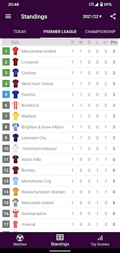 Live Scores for Premier League screenshot 2