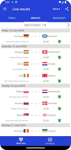 Results for Euro Football 2024