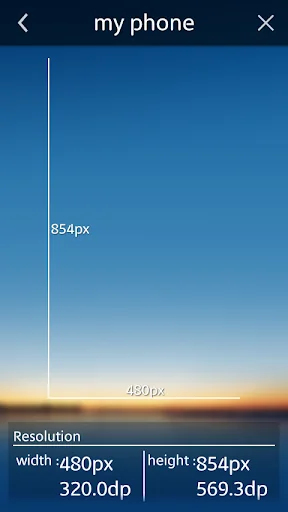 Resolution for Android