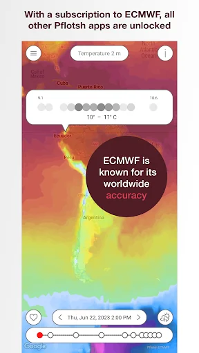 Pflotsh ECMWF