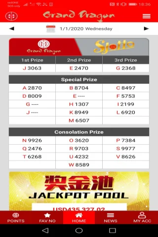 GDLotto