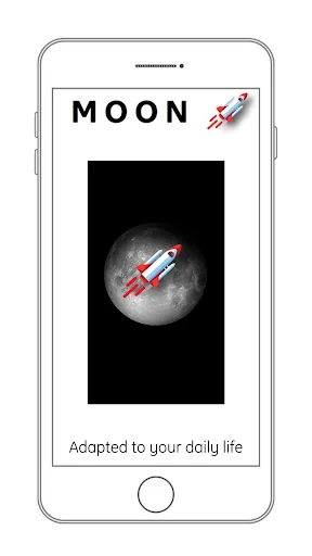 MOON - GE Healthcare