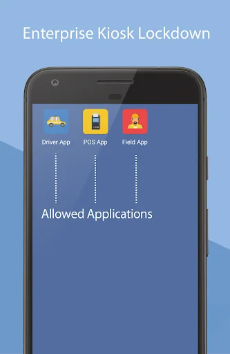 SureLock Kiosk Lockdown screenshot 1