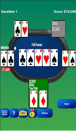 Texas Hold'em Poker