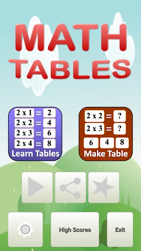 Math Tables