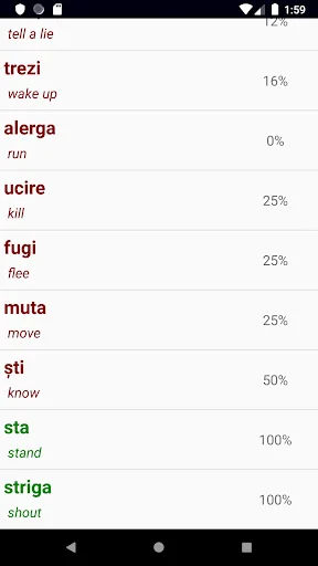 Hungarian Verb Blitz Pro