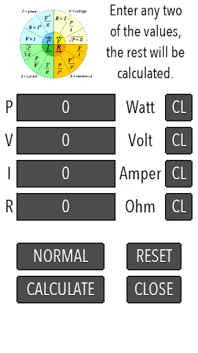 Basic Electronic Calculator
