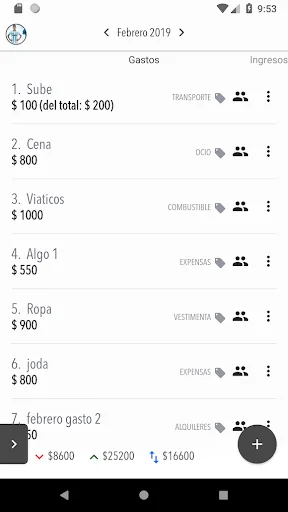 Mi Economía