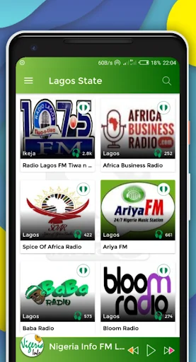 Nigeria Radio - All Nigeria Ra