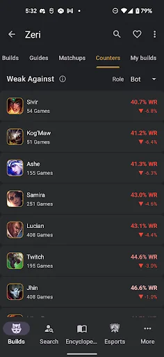 LoL Catalyst: Builds for LoL screenshot 4