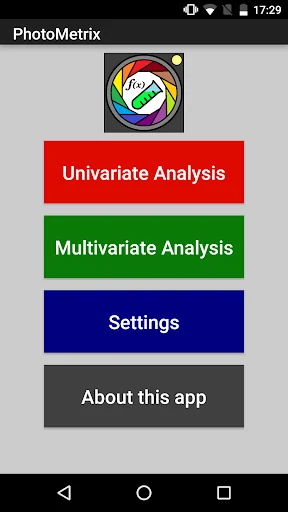 PhotoMetrix PRO