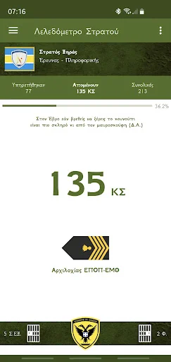 Λελεδόμετρο Στρατού