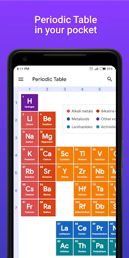 Periodic Table Pro - Chemistry screenshot 1