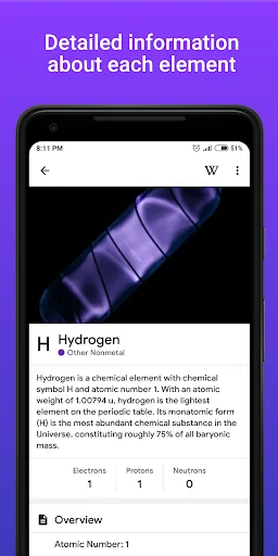 Periodic Table Pro - Chemistry screenshot 2