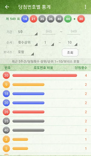 로또생성 예측번호 생성기 - 예상 번호 생성 screenshot 3