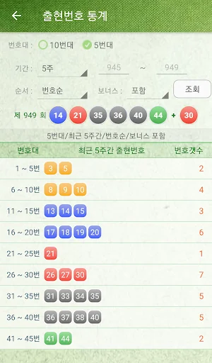 로또생성 예측번호 생성기 - 예상 번호 생성 screenshot 4
