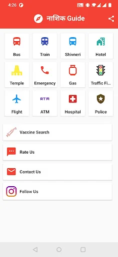 Nashik Guide