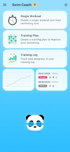 Swim Coach - Swimming Workouts