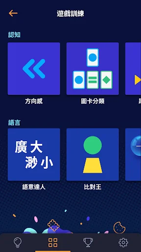 每日腦點心 screenshot 2