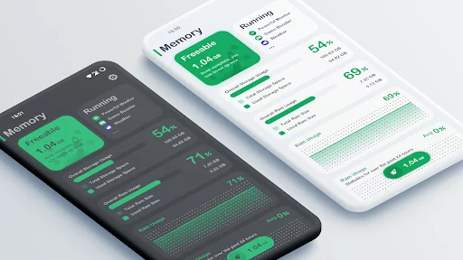 RAM Memory Monitor
